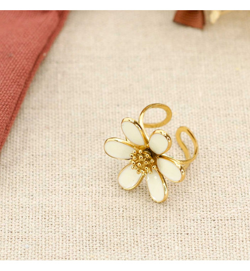 BAGUE ACIER INOXYDABLE BAGUE ACIER INOXYDABLE